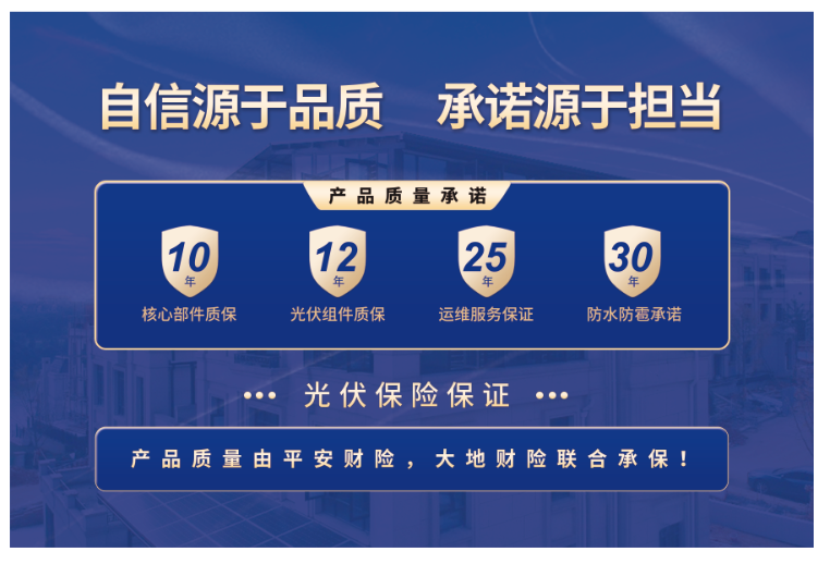 新型防水光伏直接取代屋顶，，，不打一滴胶，，，终生防水、、雅观大气，，，还能发电赚钱！