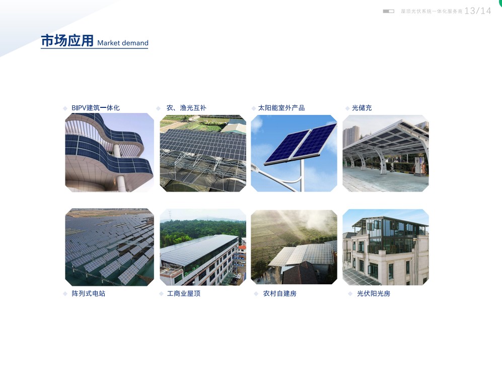 湖北意昂F凯捷绿色能源有限公司