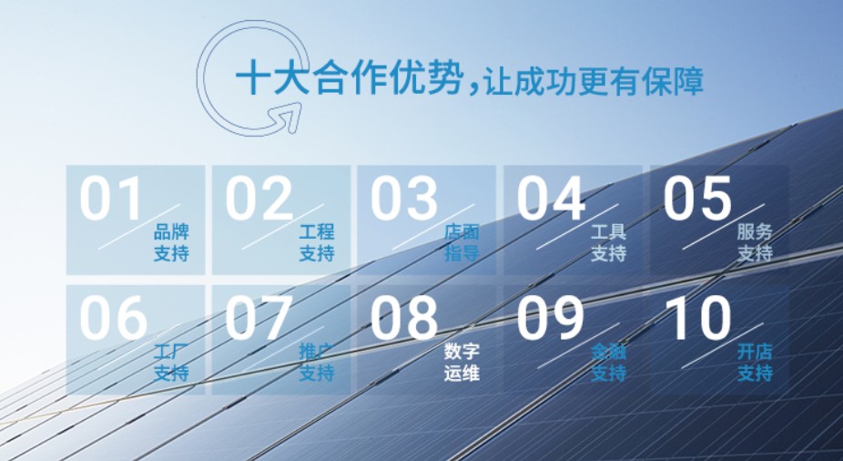 湖北意昂F凯捷绿色能源有限公司