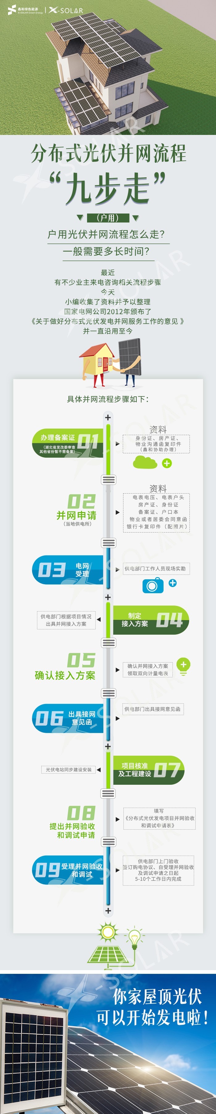 湖北意昂F凯捷绿色能源有限公司