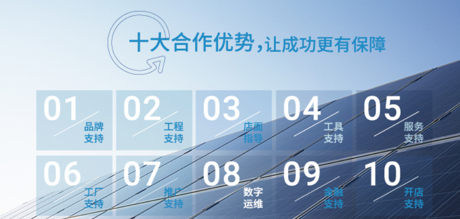 湖北意昂F凯捷绿色能源有限公司