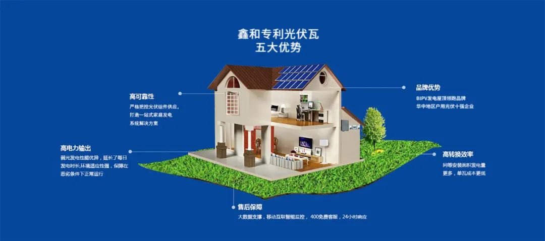 湖北意昂F凯捷绿色能源有限公司