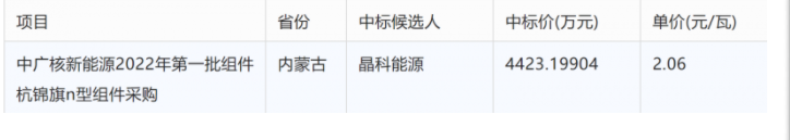 湖北意昂F凯捷绿色能源有限公司