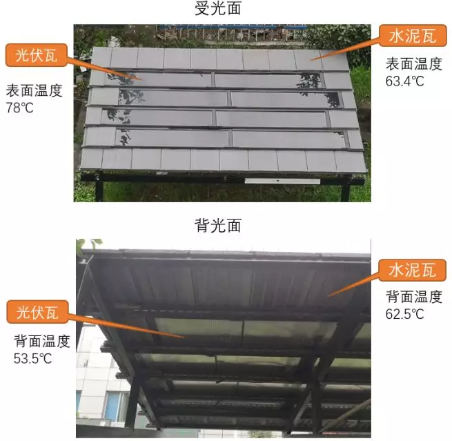 湖北意昂F凯捷绿色能源有限公司