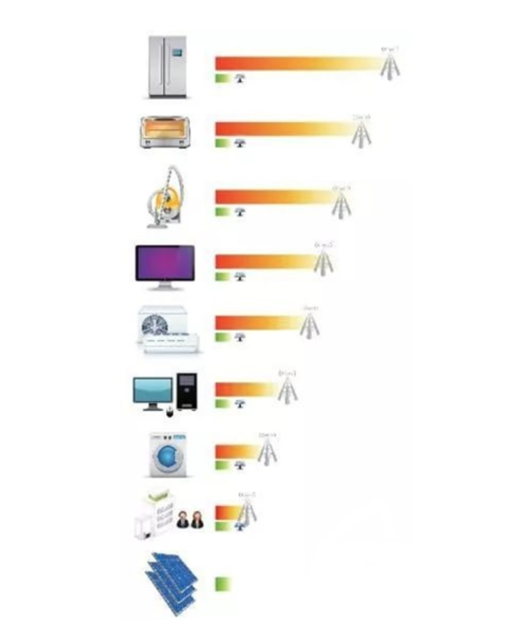 湖北意昂F凯捷绿色能源有限公司
